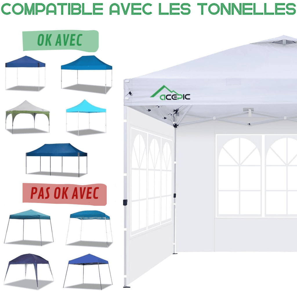 Infographie expliquant la compatibilité de la paroi de tonnelle acepic avec les types de structures